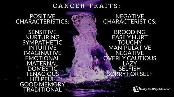 Cancer Woman Zodiac Sign Characteristics Like The Cancer Woman Buy Bangles Glass Bangles And Wooden Bangles Jewelry Online