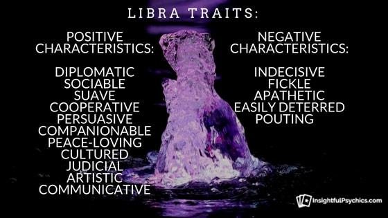 libra traits