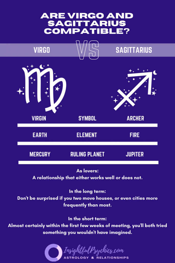 Are Virgo and Sagittarius compatible