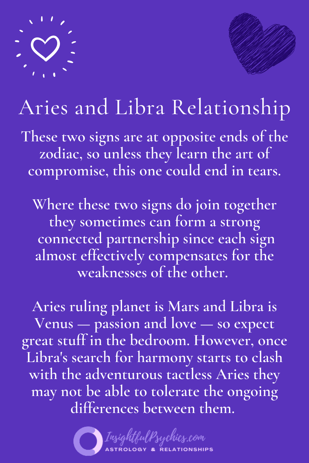 Libra and Aries Compatibility: Sex, Love, and Friendship